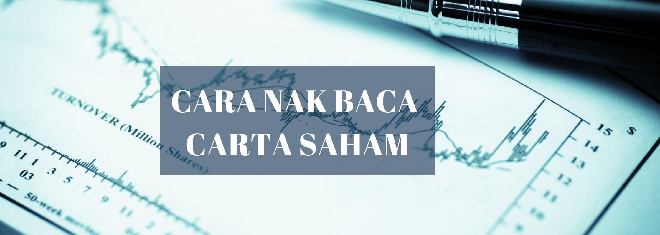 CARA NAK BACA CARTA SAHAM OLYMP TRADE